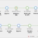 팻츠런