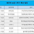 용인대학교 재활복지대학원 이미지