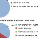 유니크학생복 - 강릉시 중앙시장2길 52-1 | 유니크학생복