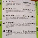 퀴즈노스구미원호도량점 이미지