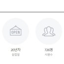 제니엘휴먼주 이미지