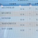롤링파스타전주대점