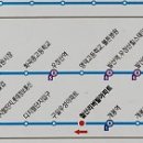 신길중앙주유소 이미지