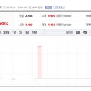 모아텍