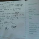 유리공예 원데이 클래스 이미지