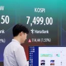 7430 동행미디어 시대