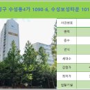 동일2차세탁소 이미지