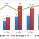 다경산업