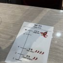 [서울/신림] 디진다돈까스로 유명한 '온정돈까스 본점'