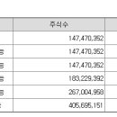 (주)제이에스파트너스 이미지