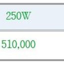 금정태양광발전소 이미지