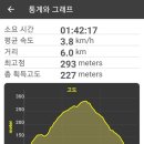 초연중학교 이미지