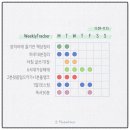 명경치과