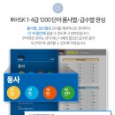 HSK 급수별 중국어 단어공부 이미지