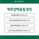 석계역정형외과의원 이미지