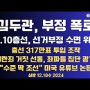 김두관, 부정선거 폭로 / 4.10총선부정, 수면 위로 이미지