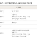 [뷔르츠부르크 교환학생] 선발되기까지