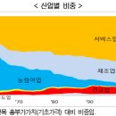 한국자동차공업 이미지