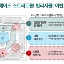 조경설계그로브