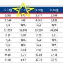 [메가스터디] 계절성 주식의 미래 이미지