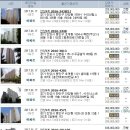 명동당구클럽 이미지