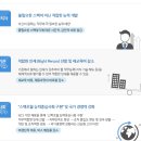 박홍기님께서 강의중 말씀하신 독일식 NCS시스템에 대해.. 이미지