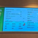 파스쿠찌 해운대점 | 해운대 마린시티 노트북 카페 '파스꾸찌 아뜰리에' 콘센트 와이파이