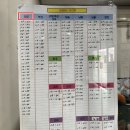 진교시외버스터미널 이미지