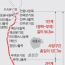 예산IC(대전) 이미지