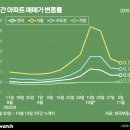경북헬스뱅크 이미지