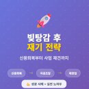 클라우드펜션민박 | 소상공인 빚탕감 후 재기 전략: 신용회복과 사업 재건