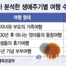 막걸리여행 네이버블로그