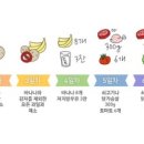 (주)GM 이미지
