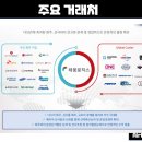 (주)태웅물류 이미지