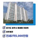 GTX데시앙공인중개사사무소 이미지