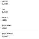 에이스호프 - 중구 충무로9길 16 | 에이스호프