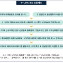 링크앤 이미지