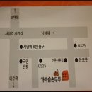 사당역 지에스(GS)25 이미지