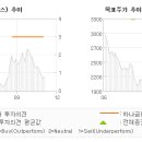 부여육종 이미지