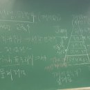 대전대학교 상담대학원 이미지