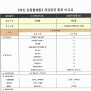 (주)볼크