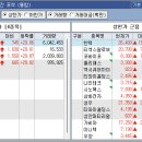 티와이엔지니어링