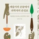 손끝그림 이미지