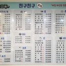 친구야실내포차 네이버블로그