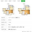 인천광역시 부평목련아파트주변구역 주택재개발정비사업 부평역 한라비발디 트레비앙 아파트 임장후기