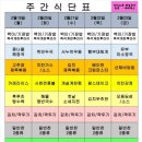 에이스구내식당 이미지