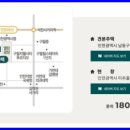 인하대역 이미지