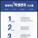 쌤과통하는과학학원