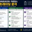 (주)뉴파워프라즈마 | 테스·뉴파워프라즈마·가온칩스 단기 트레이딩 분석, 급락 후 반등 가능성은?