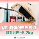 경희로운한의원 | 용인 다이어트 성공기 후기 : 굶지 않고 체지방만 –8.2kg, 근육은 그대로!